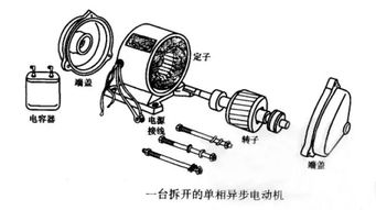 天津減速機(jī)廠家告訴您減速機(jī)精度如何調(diào)整